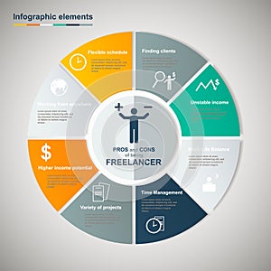 Vector freelance infographics