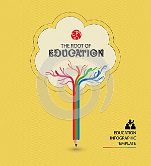 Vector Fresh Education Concept Info graphic Template
