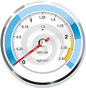 Vector gas manometer isolated