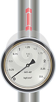 Vector gas manometer with pipe