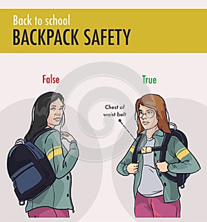 Vector - Girl backpack correct posture position good for back pain vector