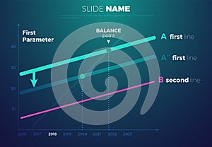 Vector graph design with infographic template. Data visualization for your statistics or information presentation