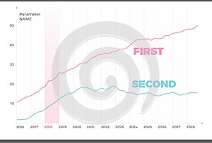 Vector graph design with infographic template. Data visualization for your statistics or information presentation