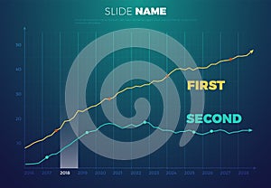 Vector graph design with infographic template. Data visualization for your statistics or information presentation