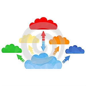 Polygonal cloud computing concept or infographic.