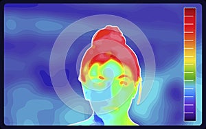 Vector graphic of Thermographic image of a woman face showing different temperatures in a range of colors from blue showing cold