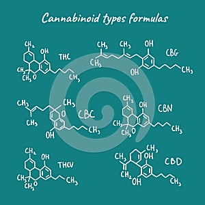Vector hand drawn cannabinoid types formulas isolated