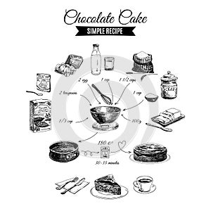 Vector hand drawn chocolate cake illustration