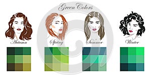 Vector hand drawn girls with different types of female appearance. Set of palettes with green colors for