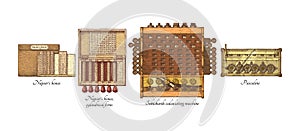 History of calculating machines photo