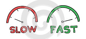 Vector hand-drawn illustration of speedometers. Slow and fast