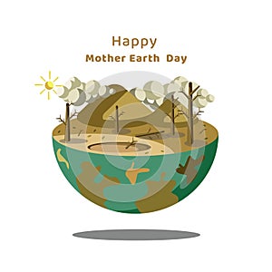 Vector happy earth day, illustration of an increasingly damaged earth