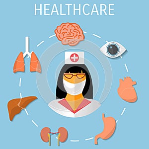 Vector healthcare medical flat background.