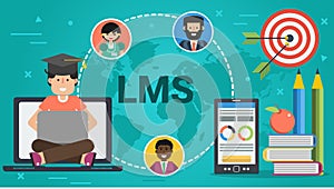 Banner - concept of LMS