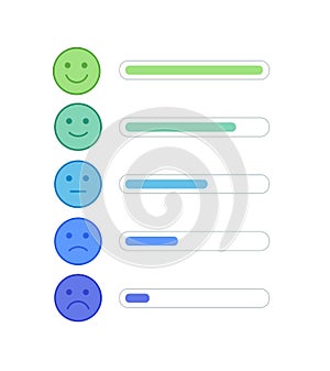 Vector horizontal mood tracker set. Smile with progress bar with five gradation from violet disappointment to green happy. Element