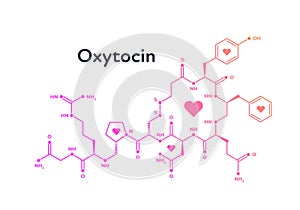 Vector hormones banner template. Oxytocin structure of pink color with heart symbol isolated on white background. Hormone photo