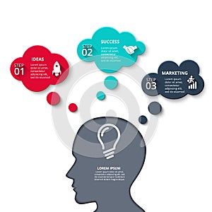 Vector human had with mind bubbles. Business thinking infographics template.