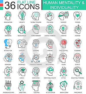 Vector Human mentality individuality flat line outline icons for apps and web design.