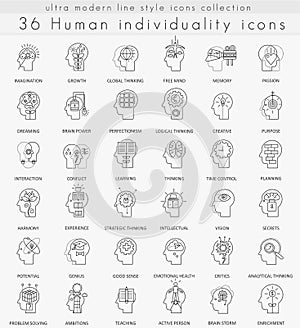 Vector Human mentality personality and individuality features ultra modern outline line icons