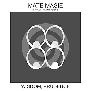 icon with african adinkra symbol Mate Masie. Symbol of wisdom and prudence photo