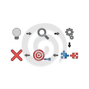 Vector icon concept of grey light bulb bad idea, magnifying glass, gears, incompatible jigsaw puzzle pieces, bulls eye and dart in