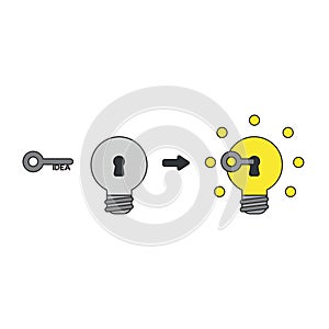 Vector icon concept of idea key into light bulb keyhole