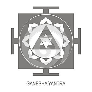 Ganesha Yantra Hinduism symbol