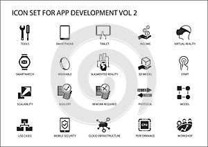 Vector icon set for app / application development. Reusable icons and symbols photo