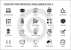 Vettore impostato composto da icone artificiale intelligenza () . vari simboli argomento un appartamento progetto 