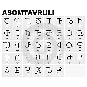 vector icon set with Georgian script Asomtavruli