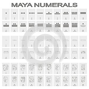 Vector icon set with Maya head numerals glyphs photo