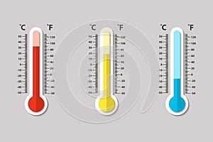 Vector icons of Celsius and Fahrenheit meteorology thermometers measuring heat, normal and cold in flat style. Design