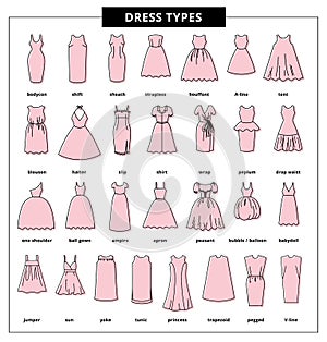 Vector icons of dresses