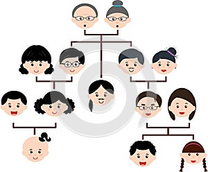 Icono vectorial familia un árbol 