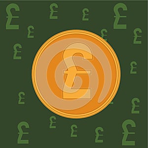 Vector icons of pound coins