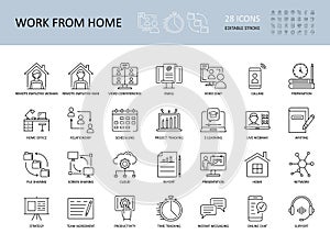 Vector icons Work from home. Editable Stroke. Remote employees woman and man workplace. Video conference email, time and project
