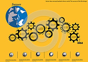 Vector idea concept backlash driven world. The success of the flat design.