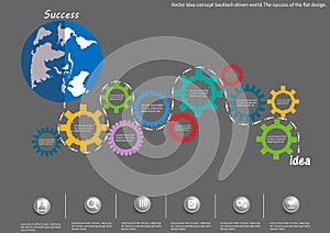 Vector idea concept backlash driven world. The success of the flat design.