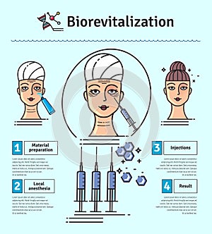 Vector Illustrated set with cosmetology bio-revitalization photo