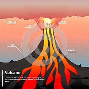 Vector illustration of an active volcano