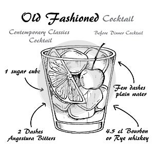 Vector illustration of alcoholic cocktail Old Fashioned sketch