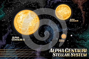 Vector illustration of Alpha Centauri Stellar System