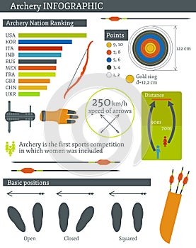 Vector illustration with archery infographic