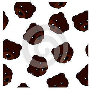 Bear pattern