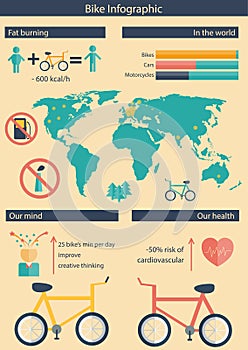 Vector illustration with bike infographic