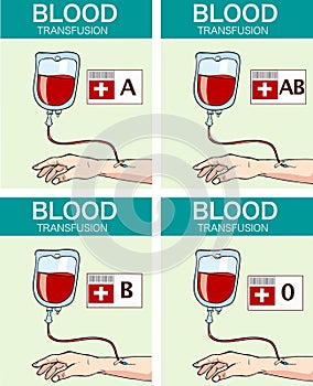 VECTOR ILLUSTRATION OF A BLOOD TRANSFUSION