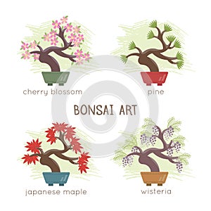 Vector illustration of Bonsai Tree .