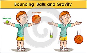 vector illustration of a Bouncing Balls and Gravity