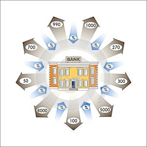 Vector illustration. Business graphics. Infographics: Bank Loans as a cash flow.