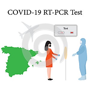 Vector Spain Medicine RT PCR Test Coronavirus photo